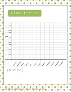Free Investment Printables Liabilities Graph